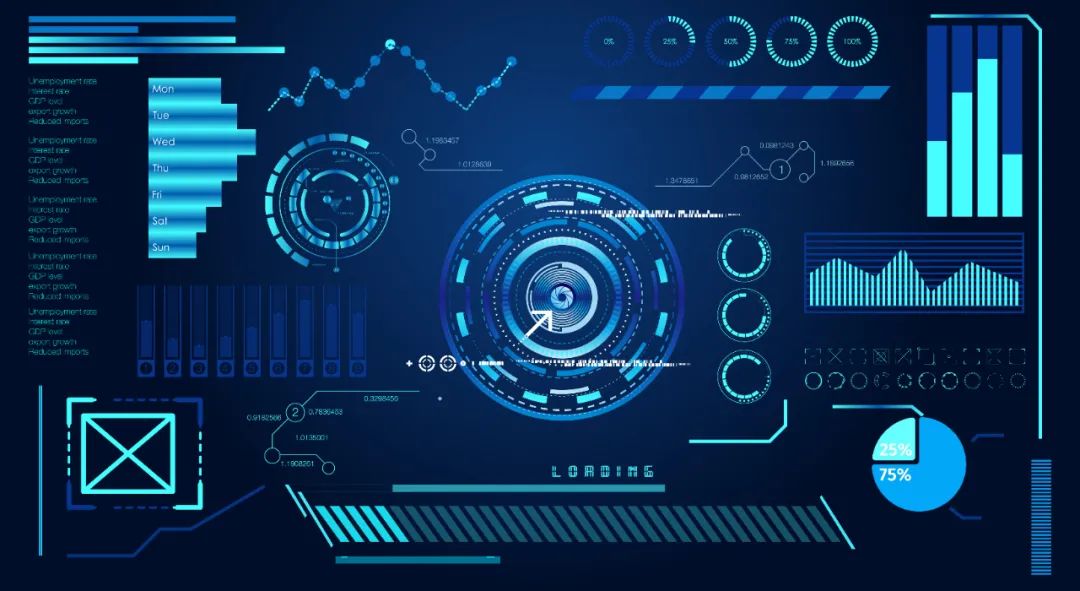 什么是業(yè)務(wù)流程自動(dòng)化？業(yè)務(wù)流程自動(dòng)化簡(jiǎn)介