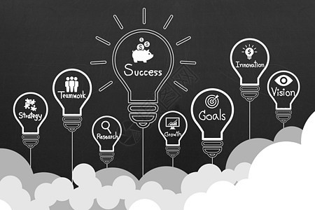 企業架構工具有什么作用？